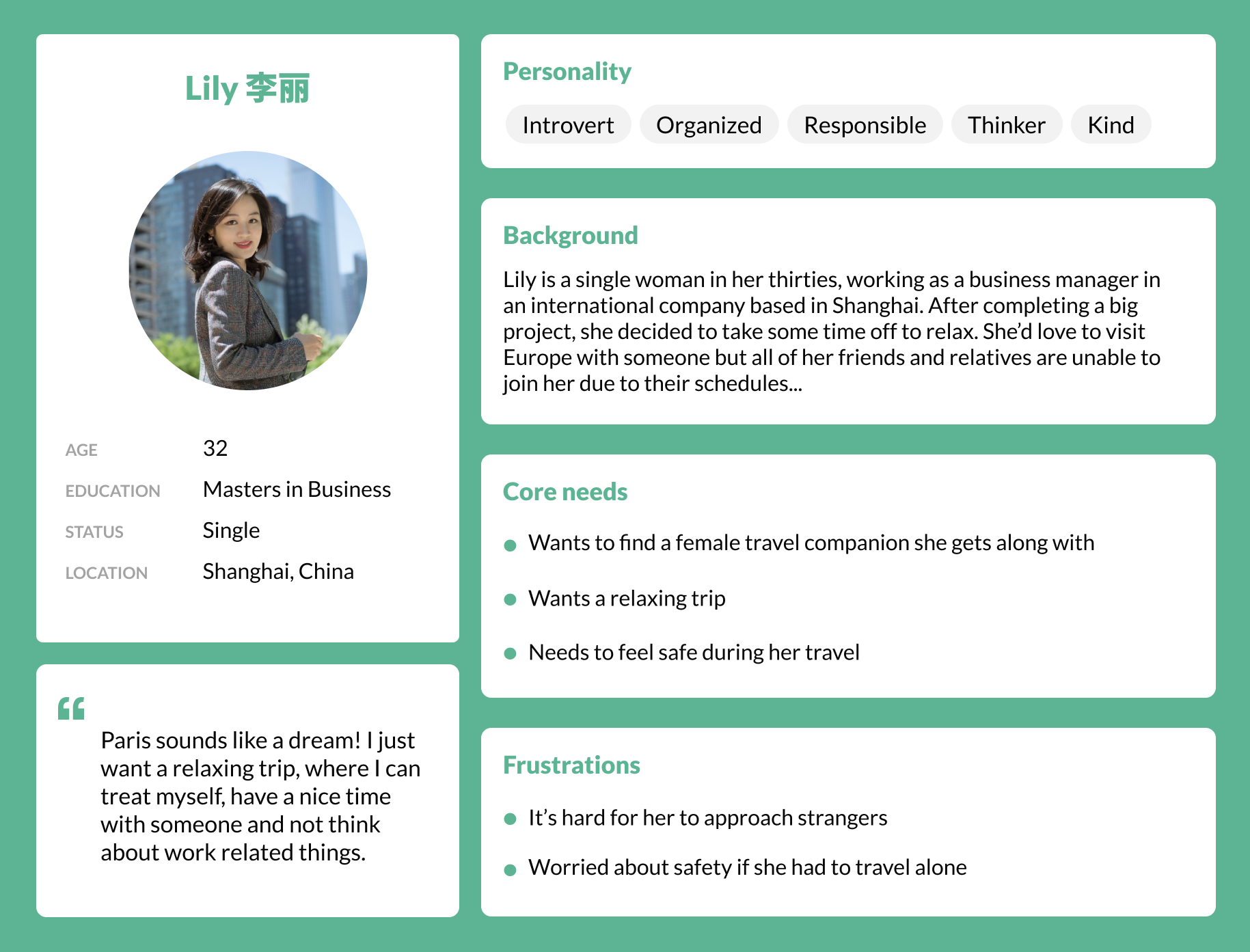 Persona card for Lily, a 32-year-old introverted business manager from Shanghai seeking a relaxing trip with a trustworthy female travel companion